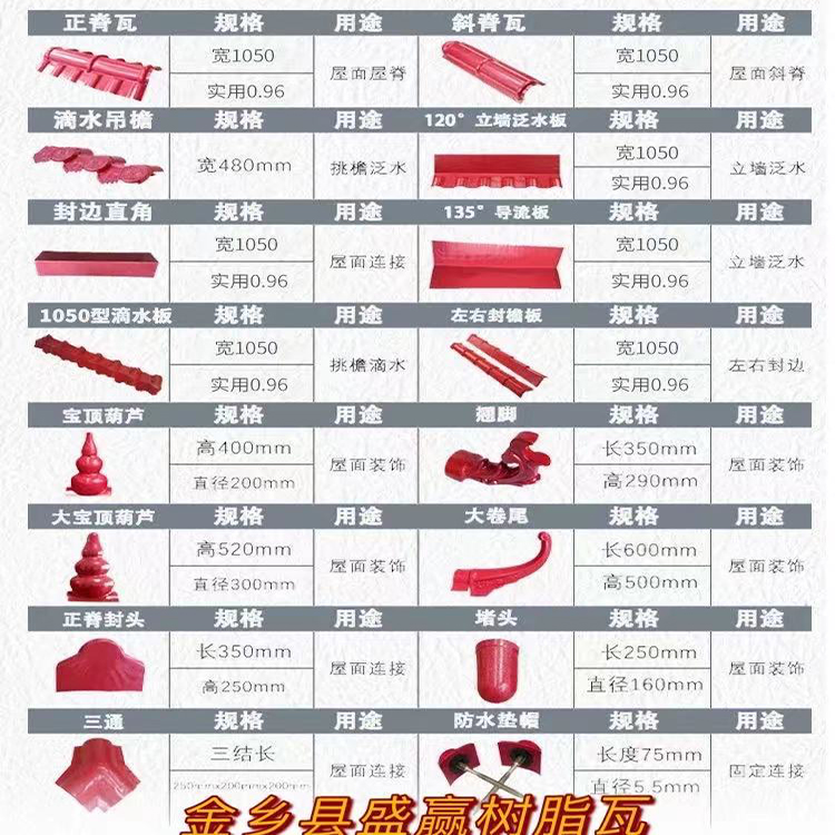 树脂瓦耐腐蚀 树脂瓦配件翘脚 盛赢 耐酸碱