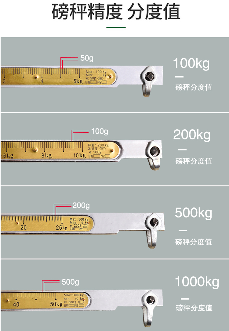 磅杆151斤怎么看图片图片