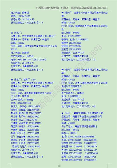 2021版安徽省城镇污水处理厂名单