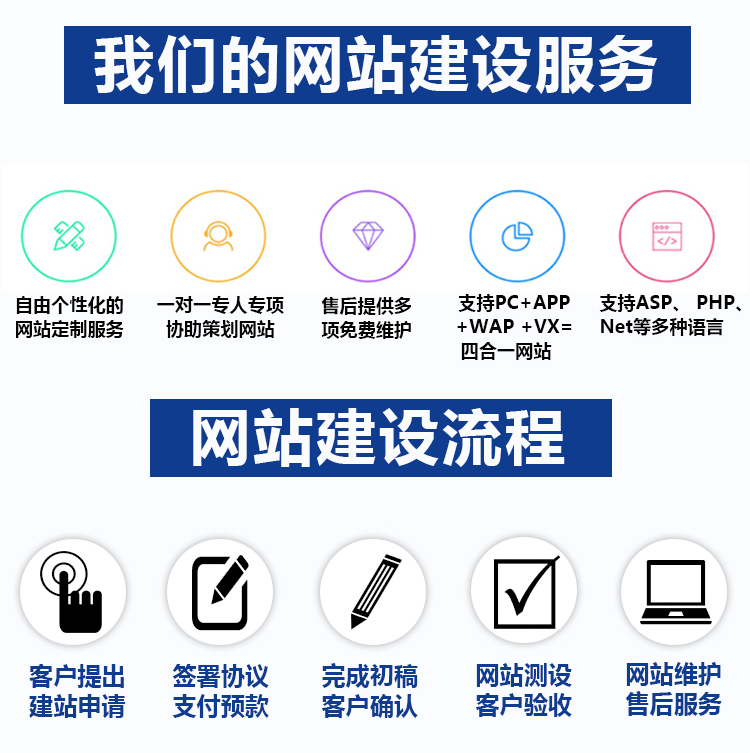 包含广州企业网站建设优化建站的词条