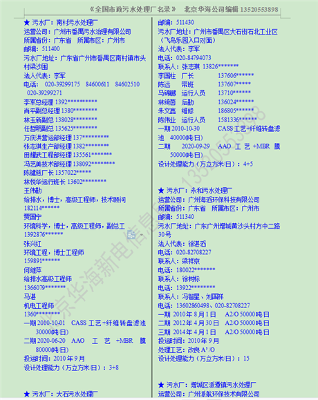 廣東省城鎮(zhèn)污水處理廠通訊名錄