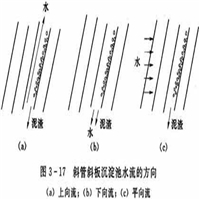 沉淀池斜管填料 斜管填料质优价廉