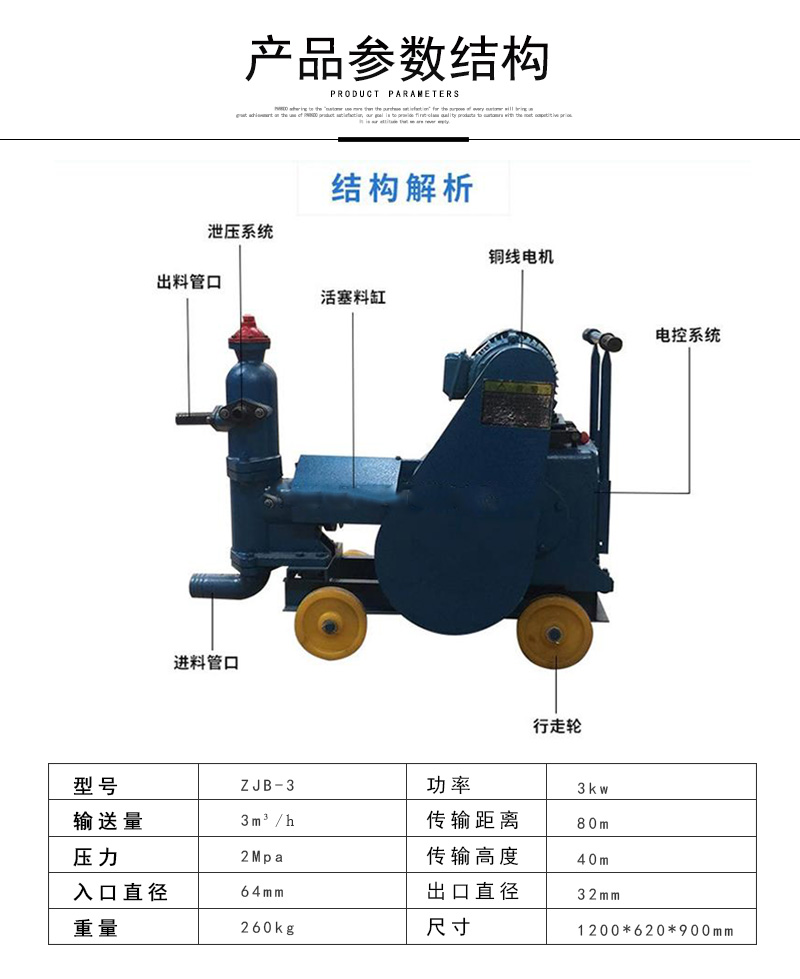 注浆机型号大全图片