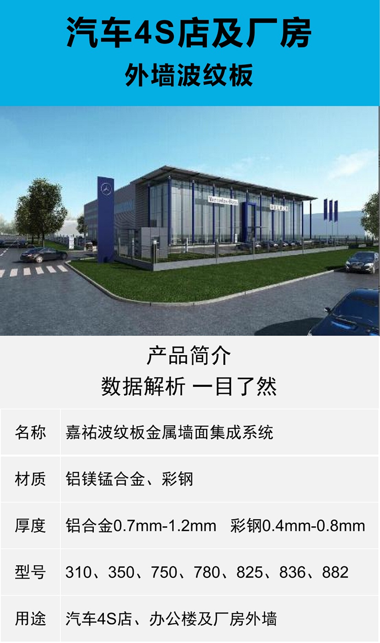 江苏钢结构厂房外墙836型彩钢波浪瓦楞板环保美观防水耐腐蚀