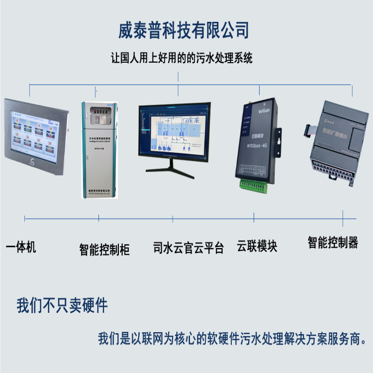 污水处理运维数据网关  DTU数据网关  物联网云平台