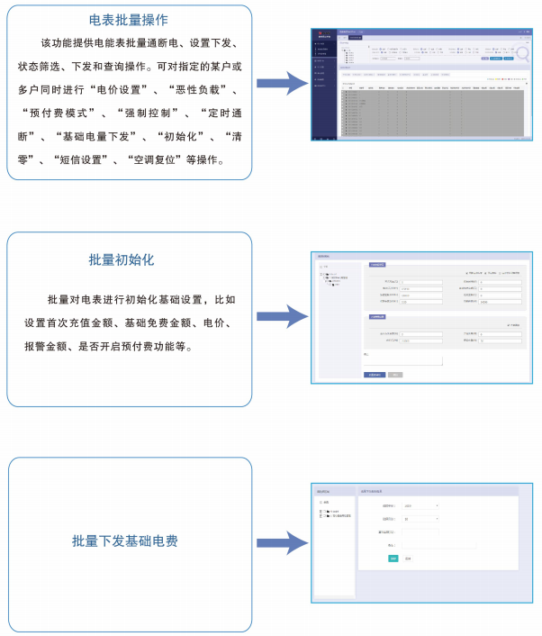 安科瑞高校预付费系统AcrelCloud-3100宿舍用电可时控/费控