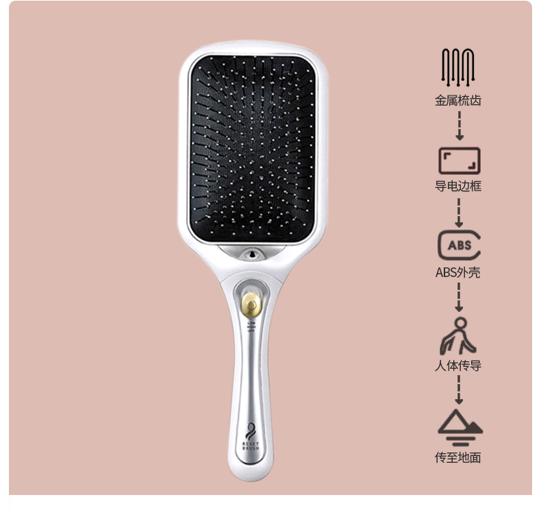 koizumi日本小泉成器防静电负离子电动按摩气垫梳子家用电动梳