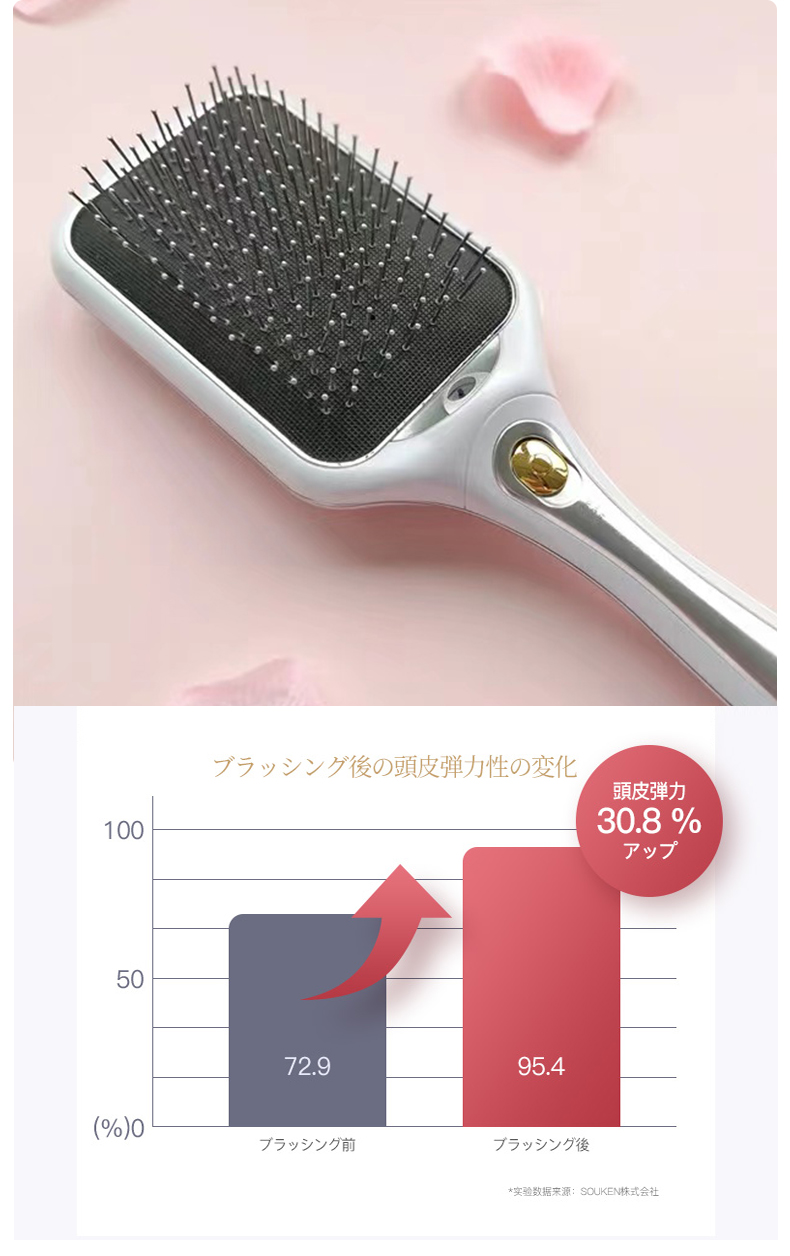 koizumi日本小泉成器防静电负离子电动按摩气垫梳子家用电动梳