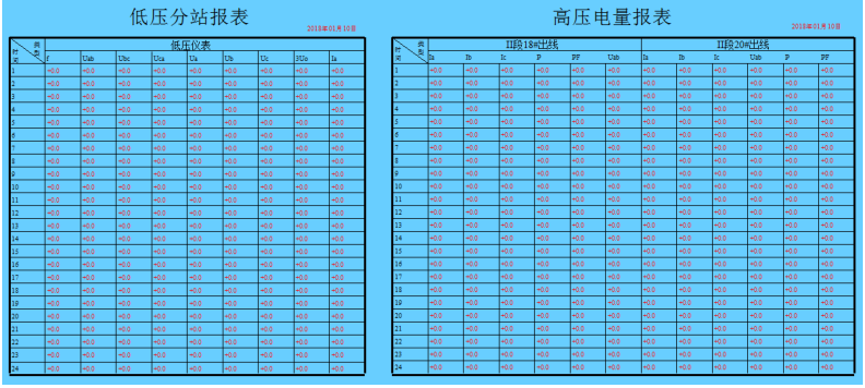 安科瑞变电站监控管理系统 大型用电企业用电智能平台