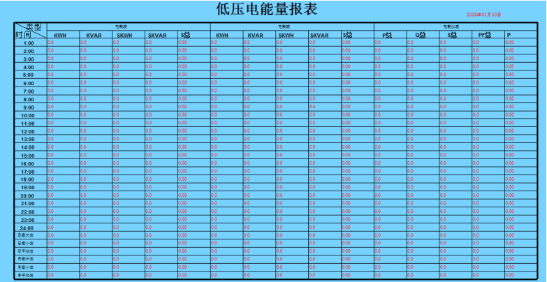 安科瑞变电站监控管理系统 大型用电企业用电智能平台