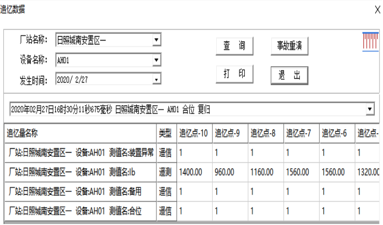 安科瑞变电站监控管理系统 大型用电企业用电智能平台