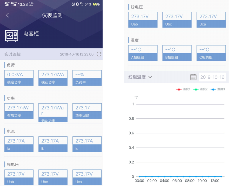 安科瑞变电站监控管理系统 大型用电企业用电智能平台