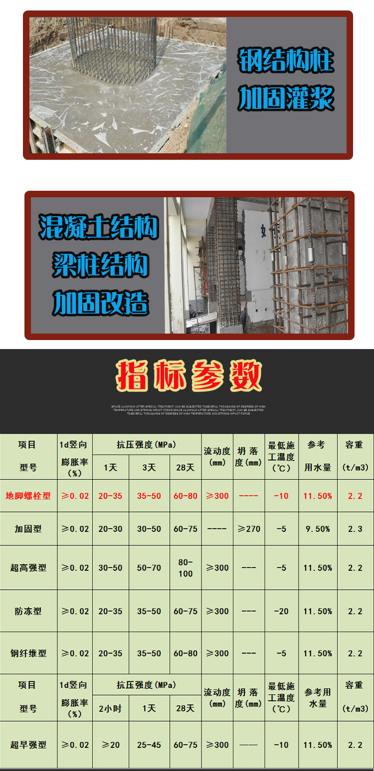 铁路轨道基础灌浆料 吉安铁路轨道基础灌浆料报价