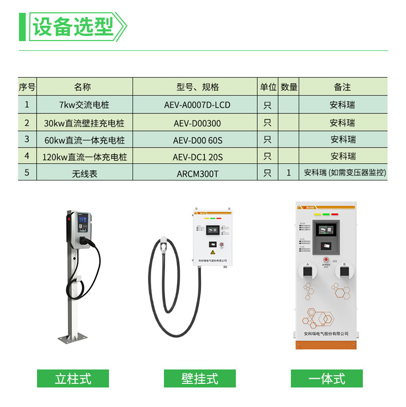 安科瑞智能汽车充电桩AEV-AC007D新能源汽车充电 安装方便