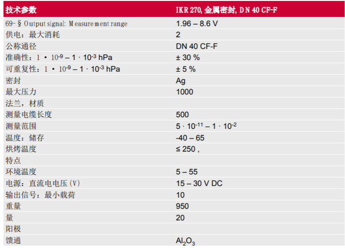普发 IKR 270 真空计_洛必达网
