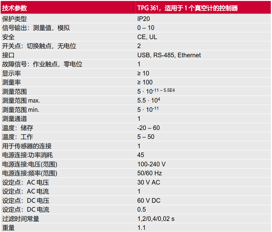 Pfeiffer 普发 TPG 361真空计 控制器_洛必达网