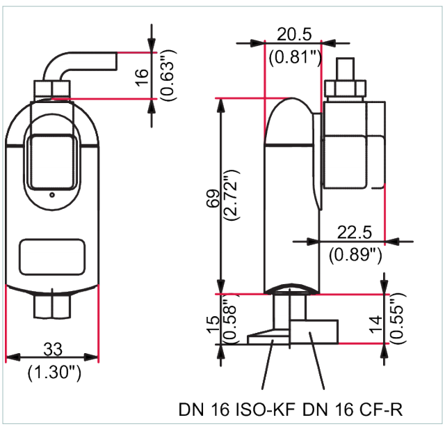 Pfeiffer 普发 TPR 280 真空计 皮拉尼真空规_洛必达网