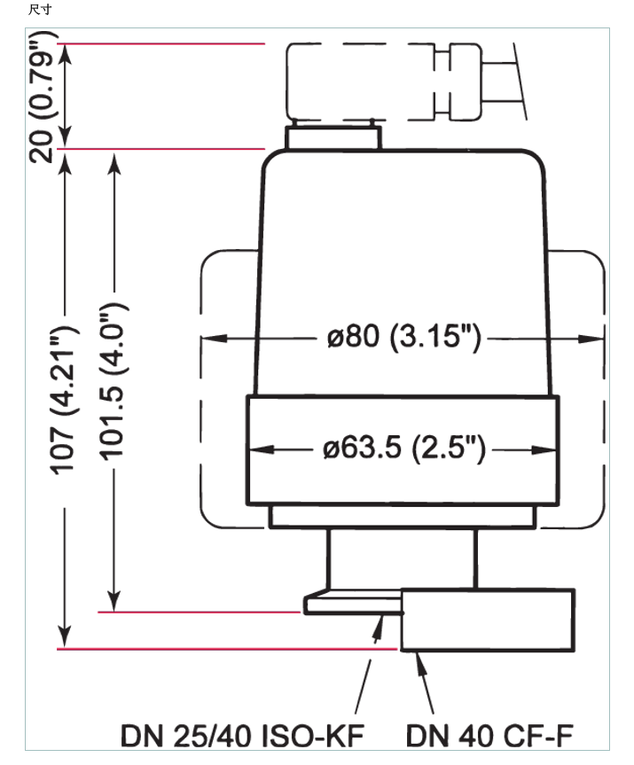 Pfeiffer 普发 PKR 251 真空计 Pirani 和冷阴极 真空规_洛必达网