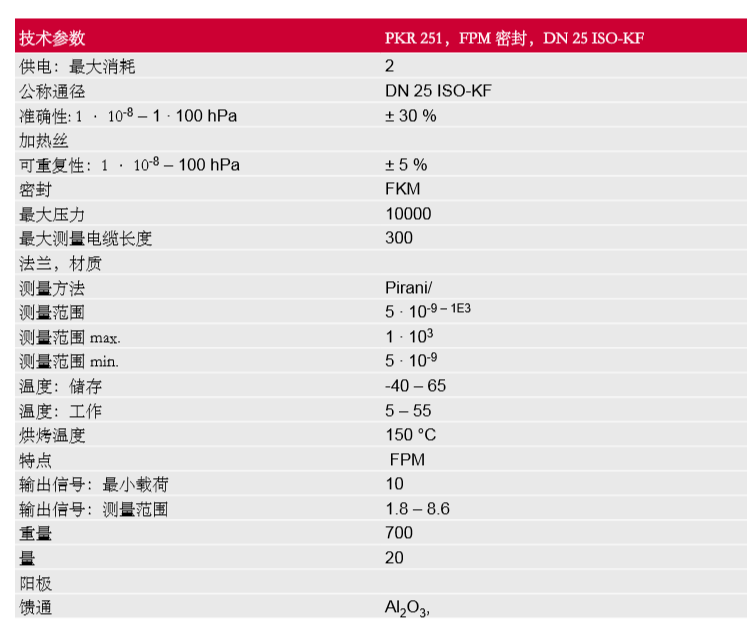 Pfeiffer 普发 PKR 251 真空计 Pirani 和冷阴极 真空规_洛必达网