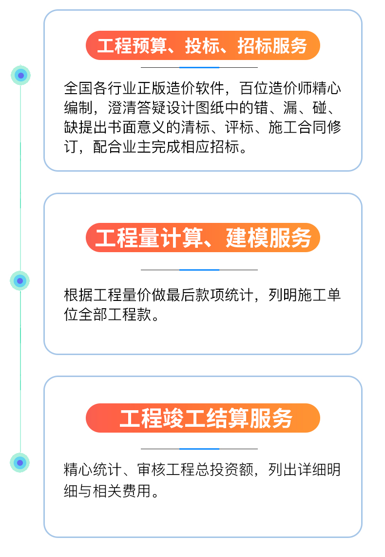 廊坊工程投标书 卓信工程标书服务部