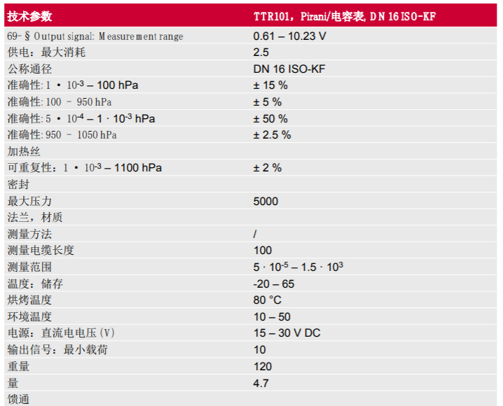 普发 TTR101 真空计_洛必达网