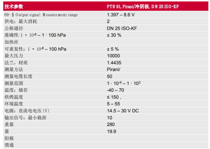 普发 PTR 91 真空计_洛必达网