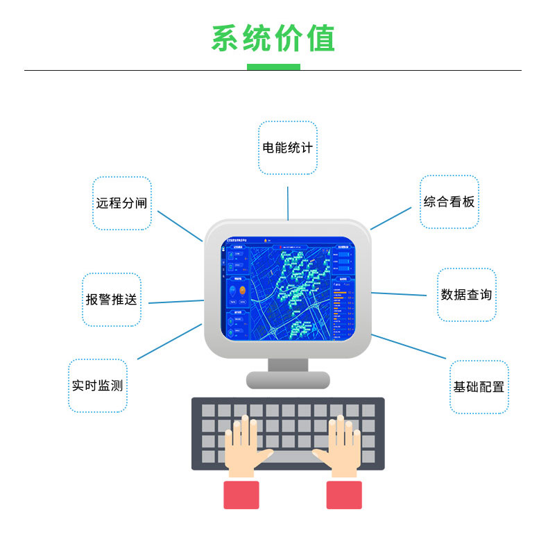 安科瑞公交车站智能云平台系统 公交站安全用电系统 云平台