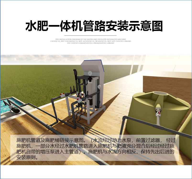 水肥一體化設備三路吸肥通道安裝示意圖博雲農業該款水肥一體機旁路式