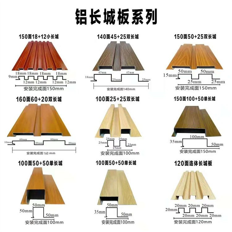 四川铝长城板供应 凹凸造型铝合金装饭板 铝长城板规格可定制-搜了网