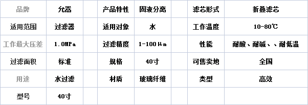 允嵩3m大流量折叠滤芯pp折叠纳污强1100um过滤精度