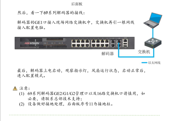 海康威視拼接屏解碼產品ds6901ud解碼產品拼接屏上牆