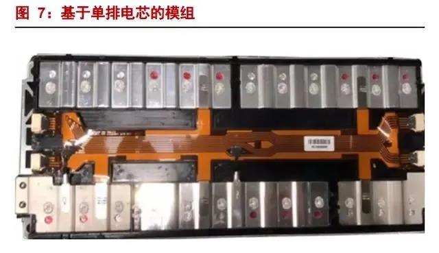 汽车新能源动力电池用fpc软板