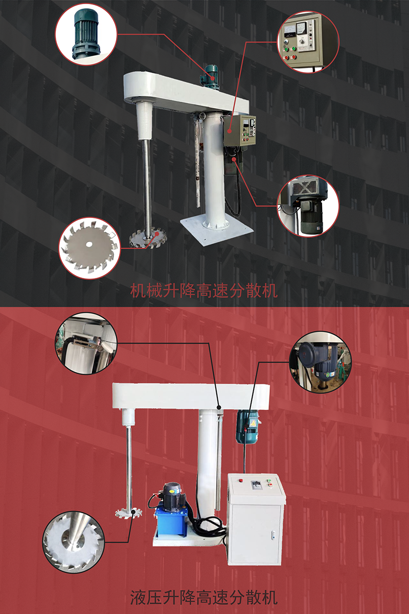  高速分散機功率多大_高速分散機功率多大正常