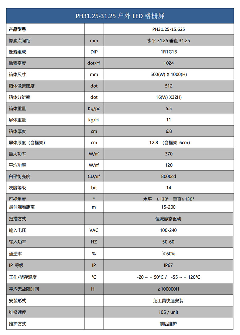 25-31.25led格栅屏参数