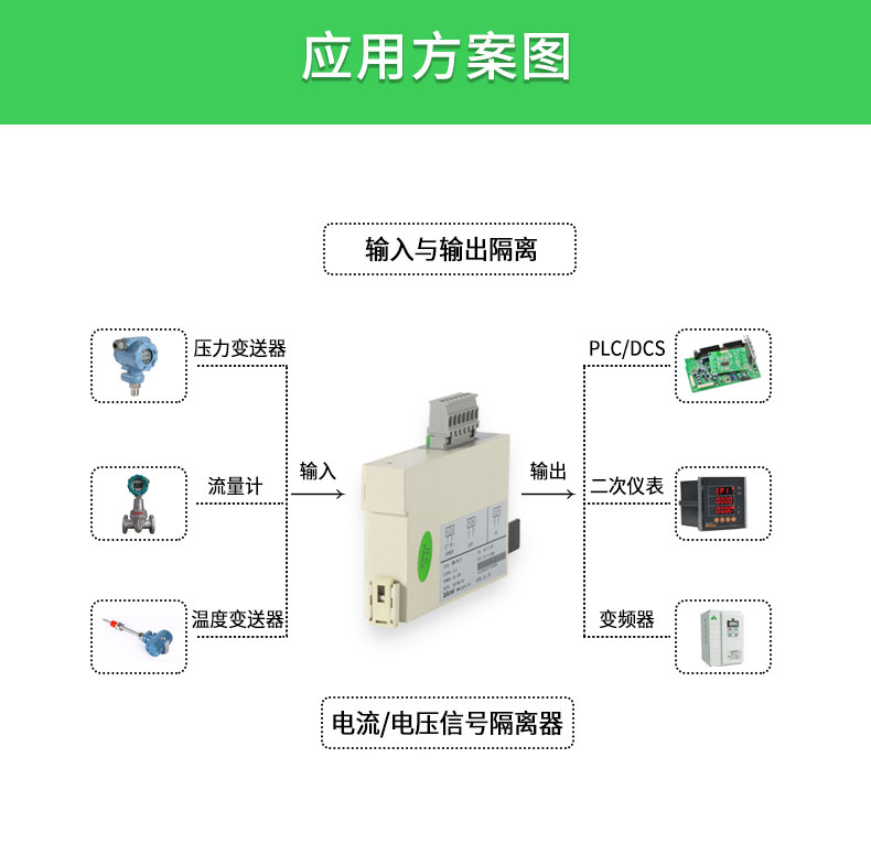 安科瑞BM系列模拟信号隔离器 无源隔离 三端隔离