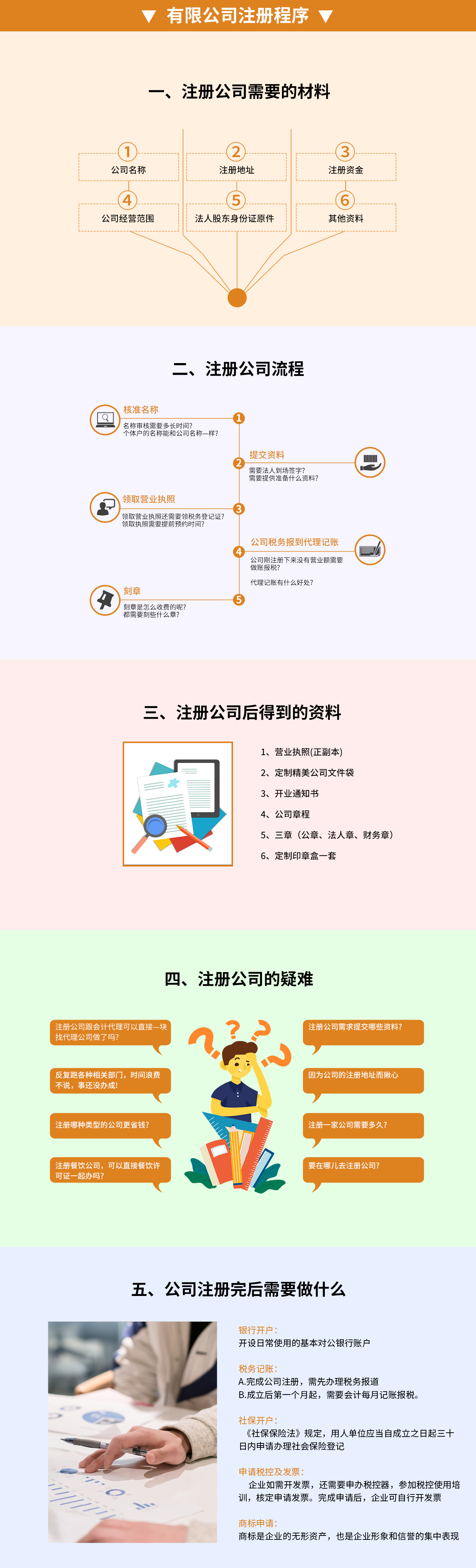 广州天河区有限公司注册代办