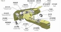 南沙红酒进口提前单证审核省时 优惠