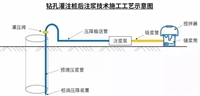 山西线锯切割绳锯切割支撑梁切割