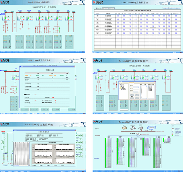 安科瑞电力监控系统Acrel2000负载管理能源数据采集能效分析