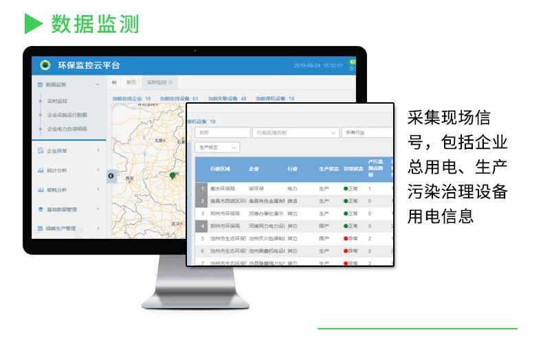 安科瑞环保用电监管系统 实时采集用电数据 分表记电 多端远程登录