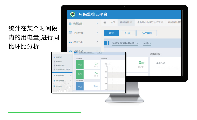 安科瑞环保用电监管系统 实时采集用电数据 分表记电 多端远程登录