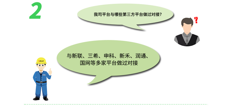 安科瑞环保用电监管系统 实时采集用电数据 分表记电 多端远程登录