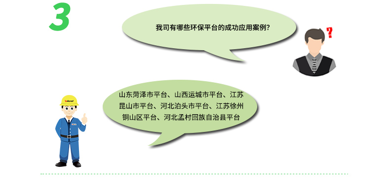 安科瑞环保用电监管系统 实时采集用电数据 分表记电 多端远程登录