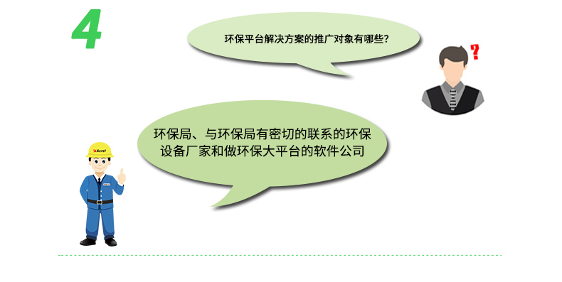 安科瑞环保用电监管系统 实时采集用电数据 分表记电 多端远程登录