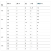 蜂窝斜管填料图片 斜管填料聚丙烯斜管填料厂