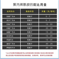 速凝剂聚丙烯酰胺 污水处理聚丙烯酰胺用阳离子还是阴离子 荣茂