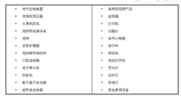 智能手环 韩国KCC认证检测