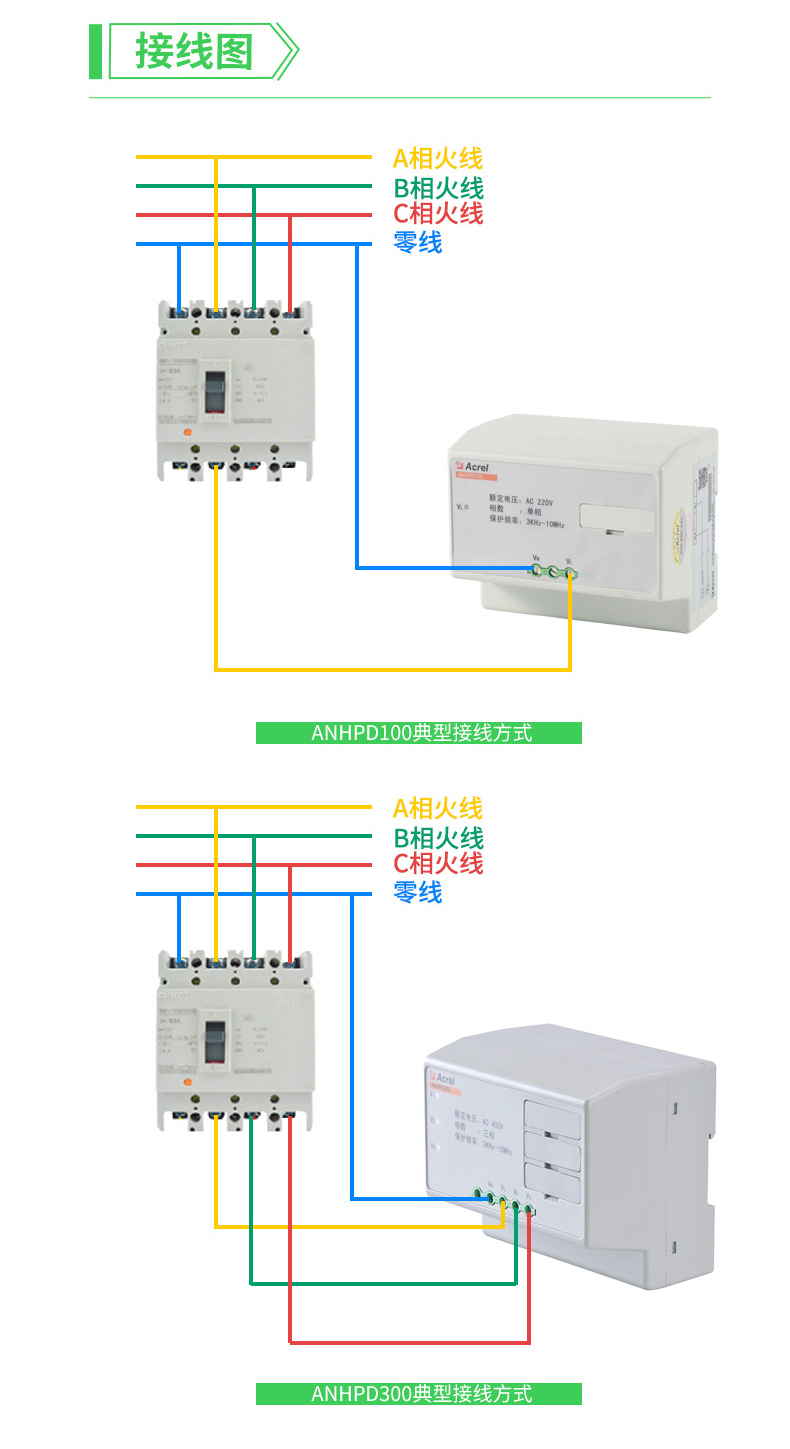 安科瑞ANHPD系列谐波保护器 防止保护装置误跳闸吸收高频谐波