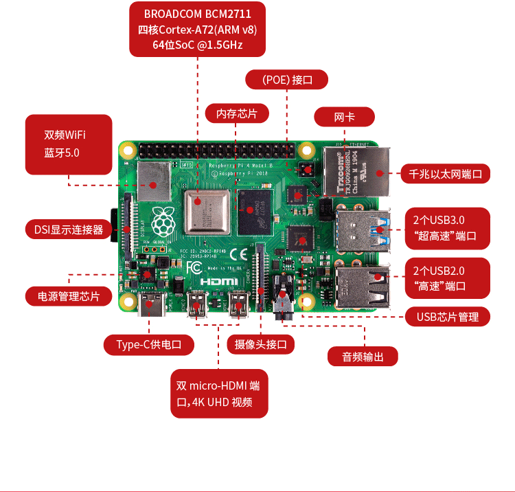 树莓派4代raspberrypi4b4g8g小电脑ai开发板python编程套件