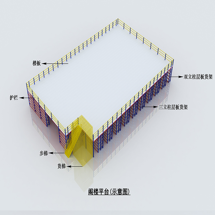 大型仓库隔断 仓库钢结构平台